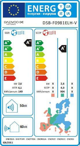 Daewoo Κλιματιστικό Inverter 9000 BTU A++/A+