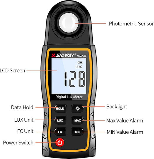 GloboStar Photometer 200000 Lux 79983