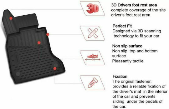 Novline Set of Front and Rear Mats 4pcs Tray Type for Alfa Romeo Giulia 2016+ Black