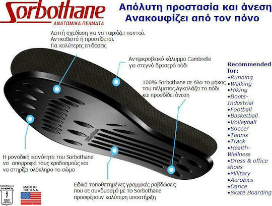 Sorbothane Classic Full Sole Insole Anatomic Insoles for Men 081935000662 081935000655 081935000044 081935000624 2 Pieces