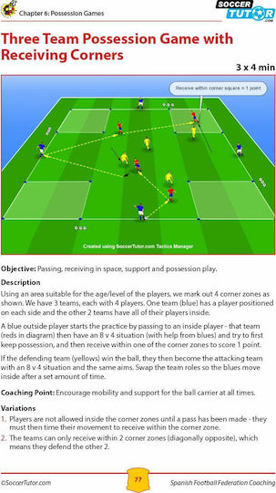 Spanish Football Federation, Coaching Program U9-12