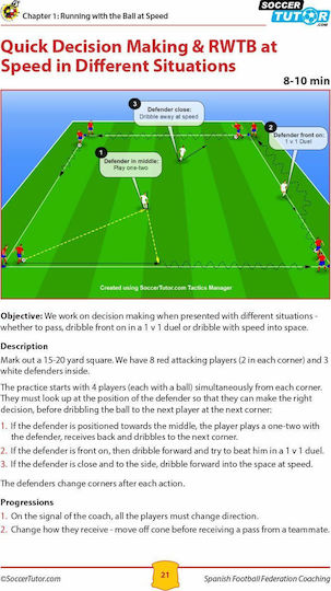 Spanish Football Federation, Coaching Program U9-12