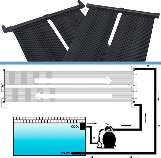 vidaXL Pool Heating Panel 310x80cm Black 4pcs