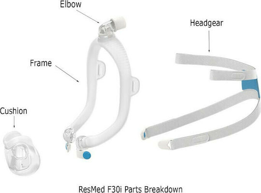 ResMed AirFit F30i Replacement Headgear 63372