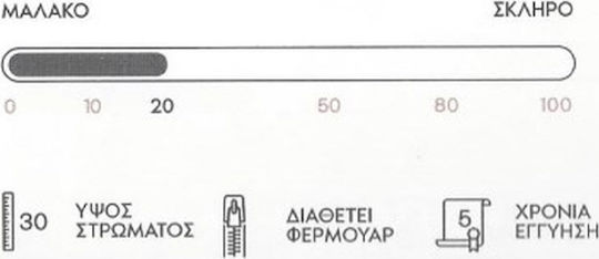 Comfort Strom Double Куинсайз Ортопедичен Матрак Пяна / Пяна с памет 160x200x30см
