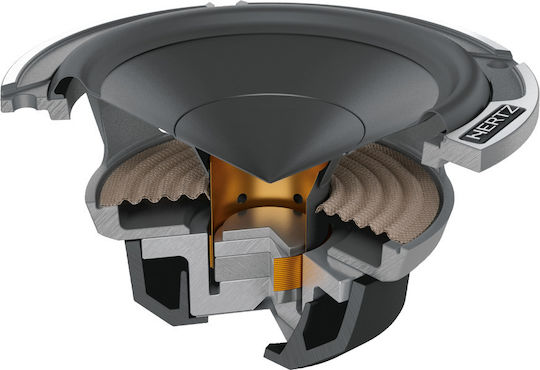 Hertz Mille Pro MP 70.3 Ηχείο Αυτοκινήτου 3" (Midrange)