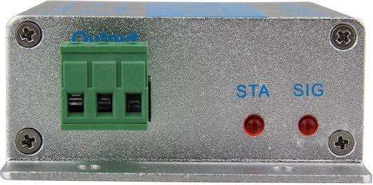 Δέκτης Τηλεχειρισμού για Συναγερμούς GSM