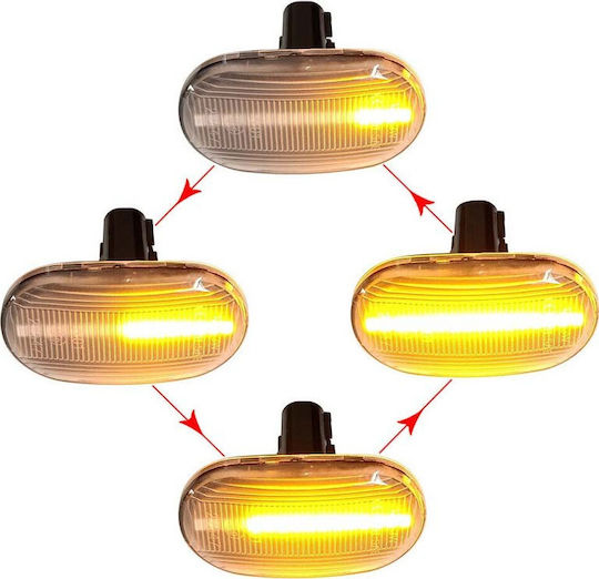 Flash Lumini LED pentru Suzuki Jimny JB64W Alb 2018 2buc