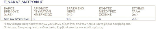 Korres Milk Powder Bio Milk 3 for 12m++ Months 400gr