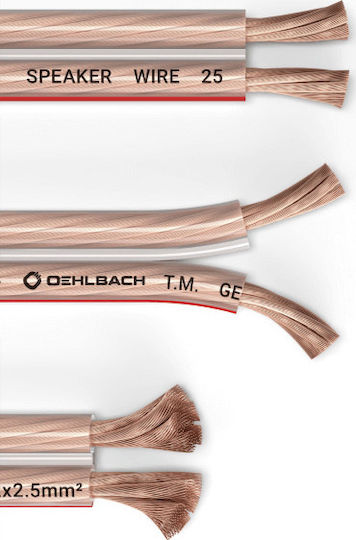 Oehlbach Speaker Cable Unterminated 10m ()