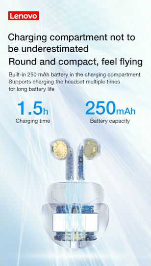 Lenovo HT38 Earbud Bluetooth Handsfree Earphones with Sweat Resistance and Charging Case White