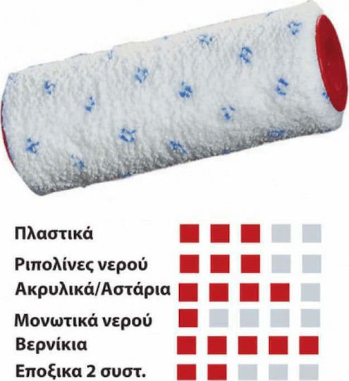 Fia Rolă de înlocuire Accesorii de vopsit 18cm Microstar
