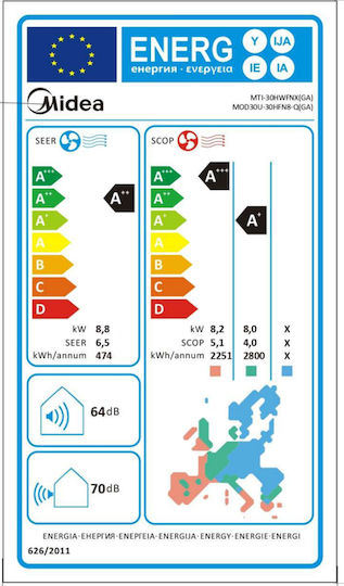 Midea MTI-30HWFNX / MOD30U-30HFN8 Commercial Concealed Ceiling Inverter Air Conditioner 30000 BTU Refrigerant R32