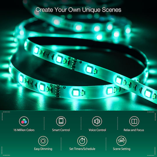 BlitzWolf Inteligent Bandă LED Wi-Fi 12V RGBW Lumină 5m cu Sursă de alimentare & Controler WiFi