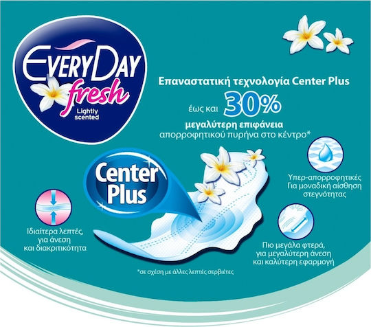 Every Day Fresh Normal Sanitary Pads with Wings Ultra Plus for Normal Flow 5 Drops 18pcs