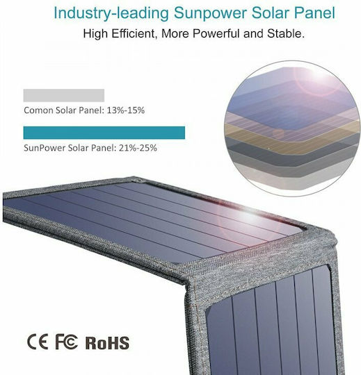 Choetech SC004 Αναδιπλούμενο Ηλιακό Panel Φορτιστής 14W με USB Output (Φορητών Συσκευών) (SC004)