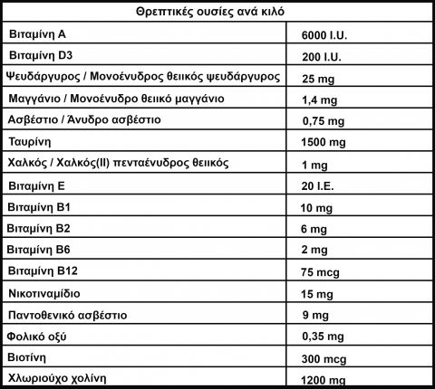 Pet Interest Filleto Pure Υγρή Τροφή για Ενήλικες Γάτες σε Κονσέρβα με Γαλοπούλα 70gr