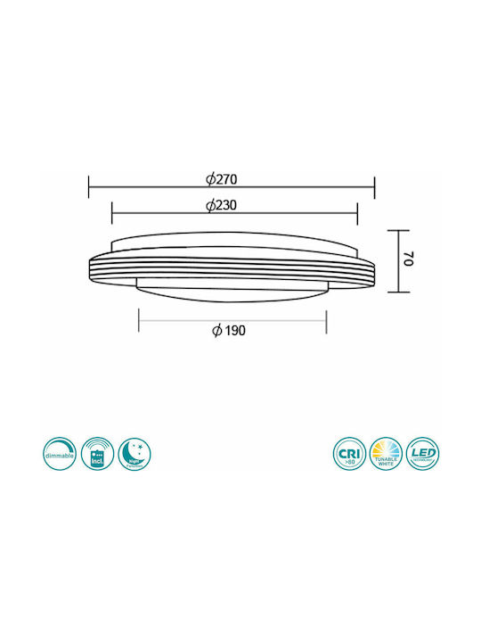 Trio Lighting Atria Πλαφονιέρα Οροφής 27εκ. Λευκή με Ενσωματωμένο LED και Τηλεχειριστήριο