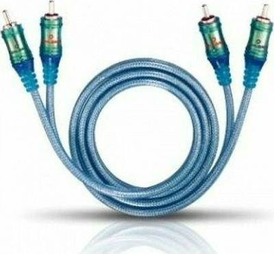 Oehlbach Cable 2x RCA male - 2x RCA male 0.5m (D1C92021)