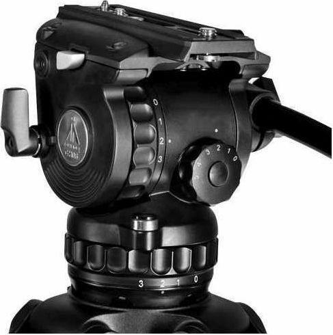 E-Image EG06A2 2-Stage Aluminum with GH06 Head