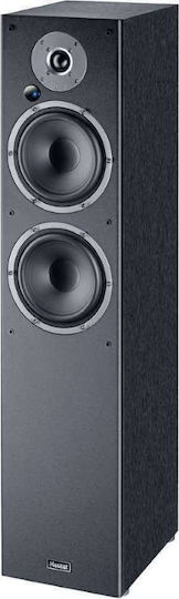Magnat Monitor Reference 5A Αυτοενισχυόμενα Ηχεία με Bluetooth 120W (Ζεύγος) Μαύρα
