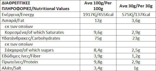 Organic Kalamata Olive Breadsticks Joice Foods 120g