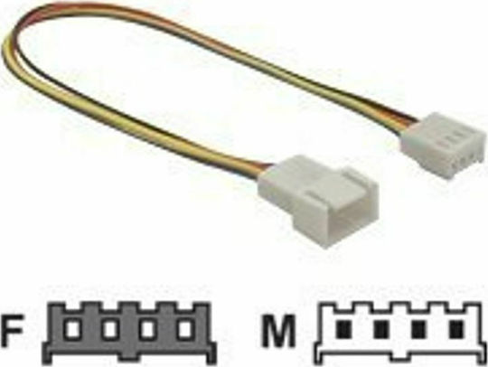 DeLock 4-Pin pwm - 4-Pin pwm Cable 0.2m Πολύχρωμο 82429
