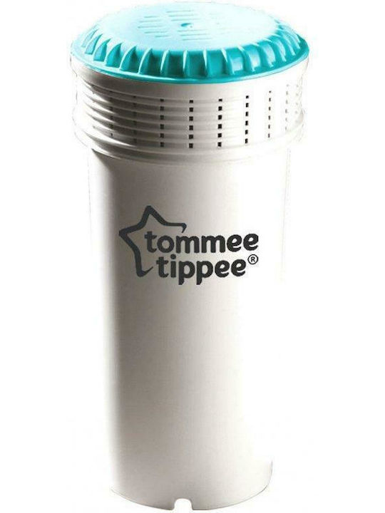 Replacement Filter for Perfect Prep Closer To Nature 42371272