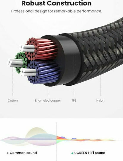 Ugreen Audio Cable 3.5mm Male - 3.5mm Male Black 1m with Gold Plated Terminals 50361