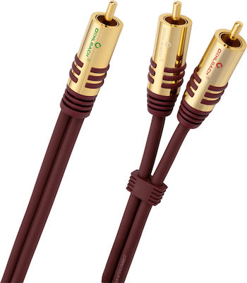 Oehlbach 3m RCA male Cable (20563)