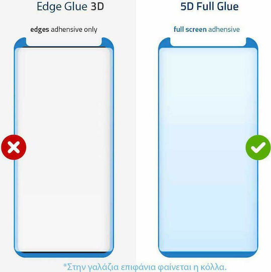 Пълно лепило Закалено стъкло за цялото лице (Galaxy A10)