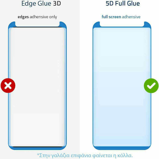 Full Glue Full Face Tempered Glass (Mi 10 Lite)