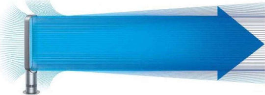 Dyson AM07 Вентилатор Без Перки 56W с Дистанционно Бял