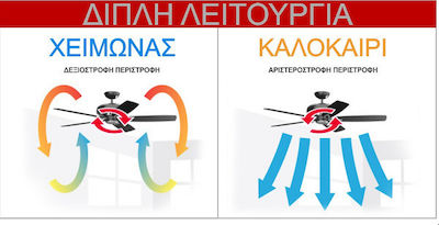 United UCF667 Ανεμιστήρας Οροφής 132cm με Φως και Τηλεχειριστήριο Καφέ