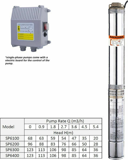 Nakayama SP6100 Еднофазна Помпа Сондажи 1к.с 015918