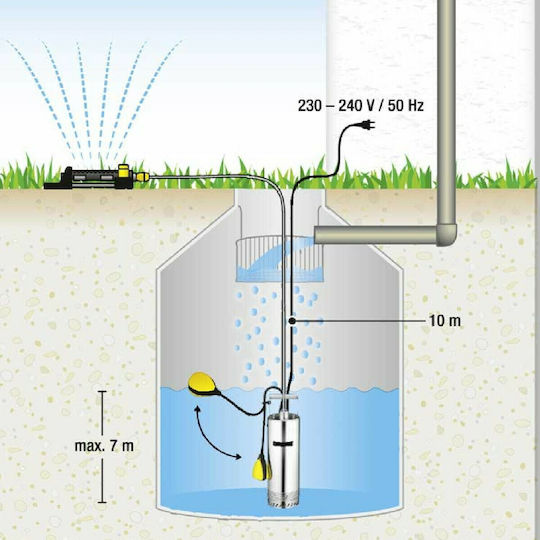 Karcher BP 2 Cistern Monofazică Pompă Ei bine, 1.06hp 1.645-420.0
