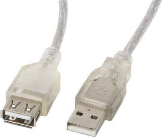 Lanberg USB 2.0 Cable USB-A male - USB-A female 1.8m (CA-USBE-12CC-0018-TR)