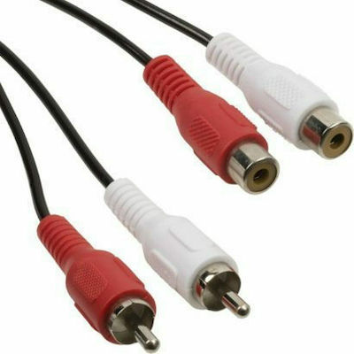 Powertech 5m RCA male to RCA female Cable (CAB-R018)