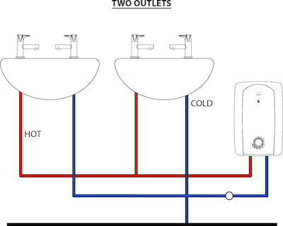 Triton Instaflow 01071 Wall Mounted Electric Single-Phase Instant Water Heater for Central Installation 7.1kW