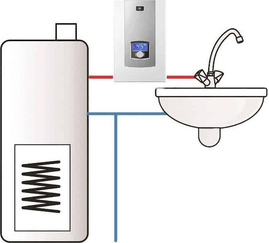 Kospel KDE5 Επιτοίχιος Inverter Ταχυθερμοσίφωνας Κεντρικός Τριφασικός 24kW