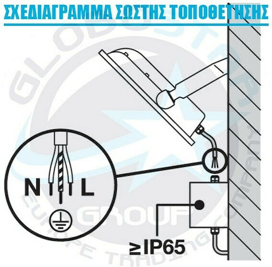 GloboStar Phoenix Wasserdicht LED Flutlicht 10W Kaltweiß 6000K IP65