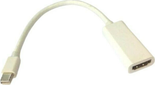 Aculine mini DisplayPort male - HDMI female (AD-001) Конвертор mini DisplayPort мъжки към HDMI женски Бял 1бр