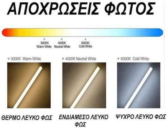 Atman Εξωτερικό LED Panel 20W 22εκ. Atman Εξωτερικό LED Panel 20W 22εκ.