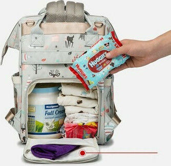 Diaper Bag Beikou Pink - Blue - Mint 25x17x38cm.