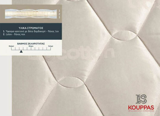 KS Kouppas Mattress Topper Latex Biocotton Double Latex 140x200x6cm