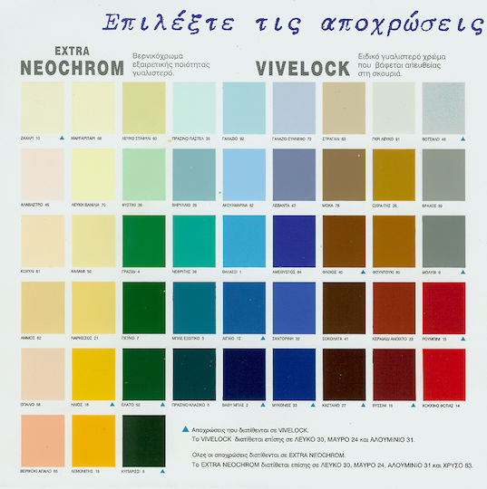 Vivechrom Extra Neochrom 0.75Es Fir