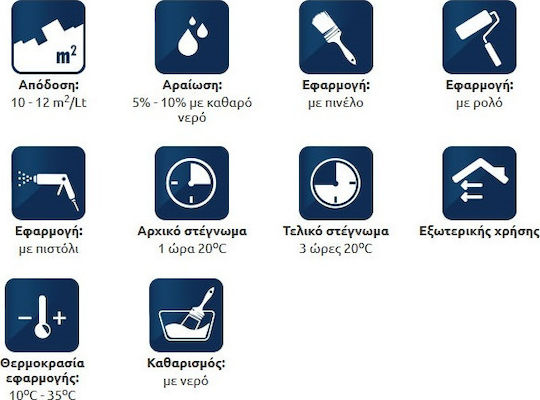 Swan Betoflex Aqua Τσιμεντόχρωμα Ακρυλικό Γκρι 10lt