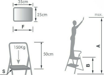 Palbest Access Σκαλοσκαμπό Σιδήρου 2 Σκαλιών 50cm