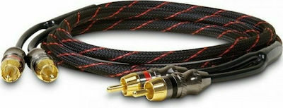 Dynavox Cable 2x RCA male - 2x RCA male 1.5m (207377)