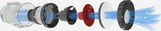 Hoover HPS700 011 Ατμοκαθαριστής Πίεσης 3.5bar με Κοντάρι